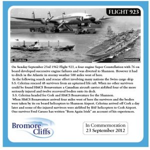 Bromore Cliffs Memorial Plaque